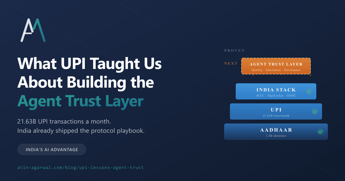 What UPI Taught Us About Building the Agent Trust Layer | Atin Agarwal